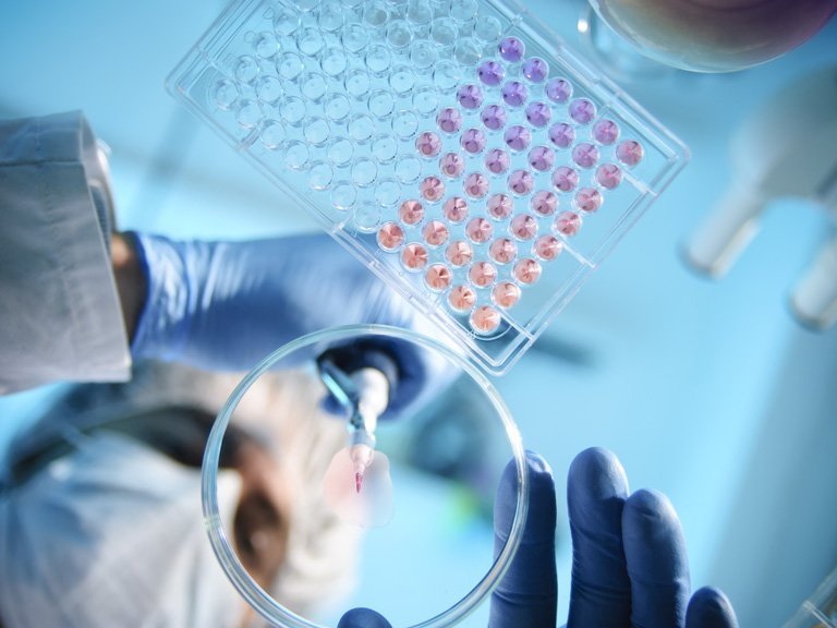 Research Chemicals in Science